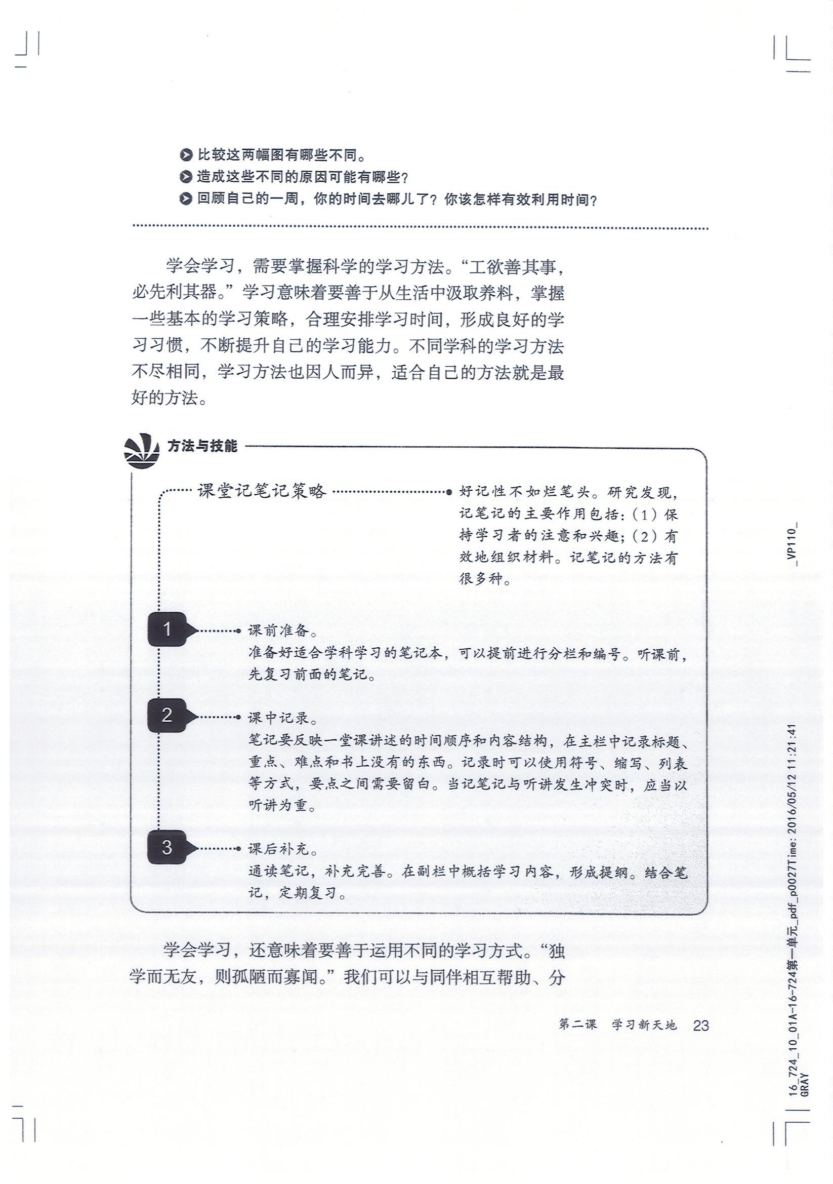 人贵自知 你的自我在哪里(2)