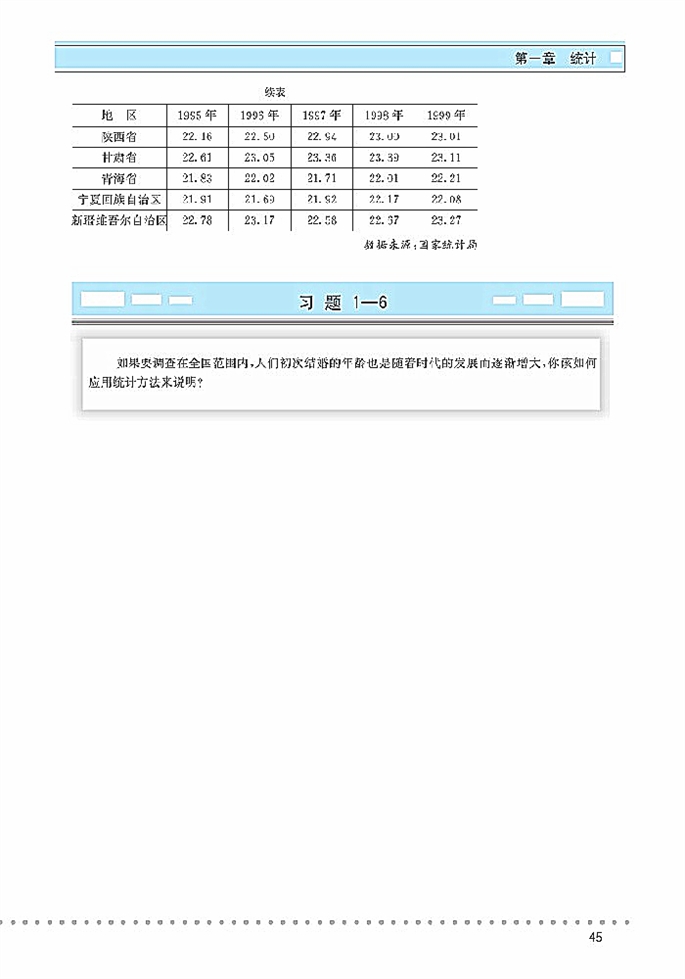 「1」.6 统计活动结婚年龄的变化(4)