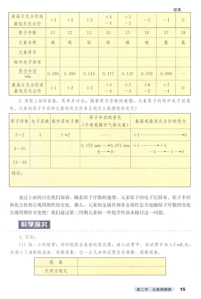 第二节 元素周期律(3)