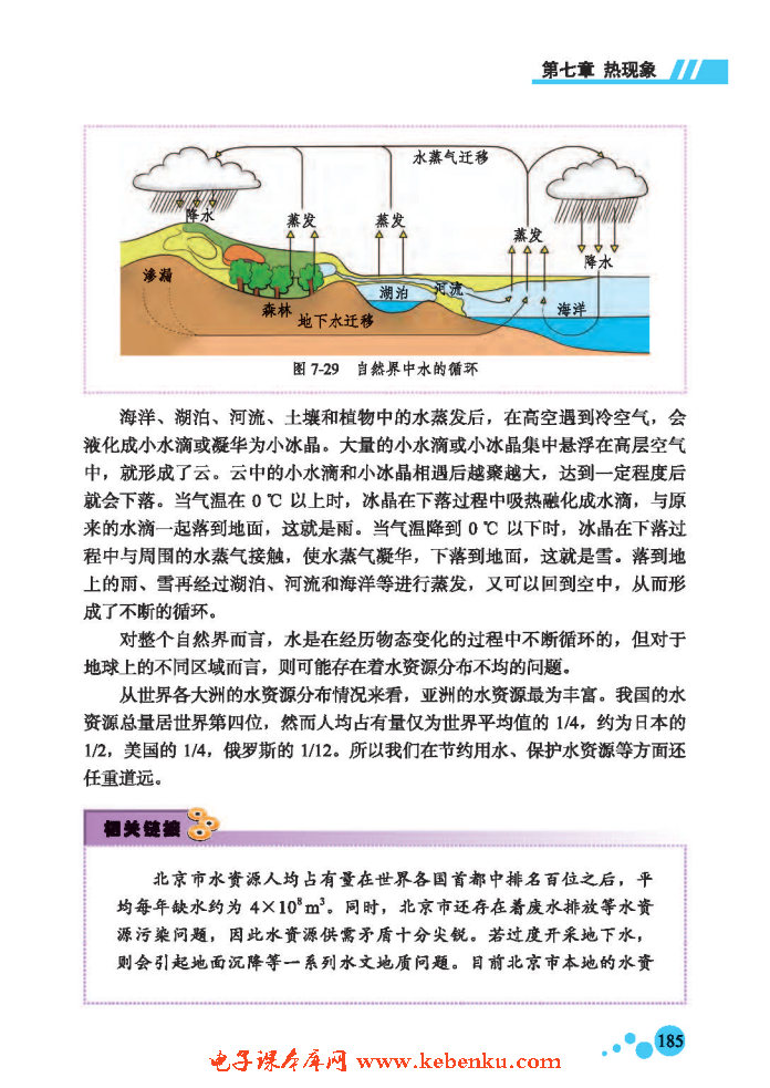 四、升华和凝华(3)