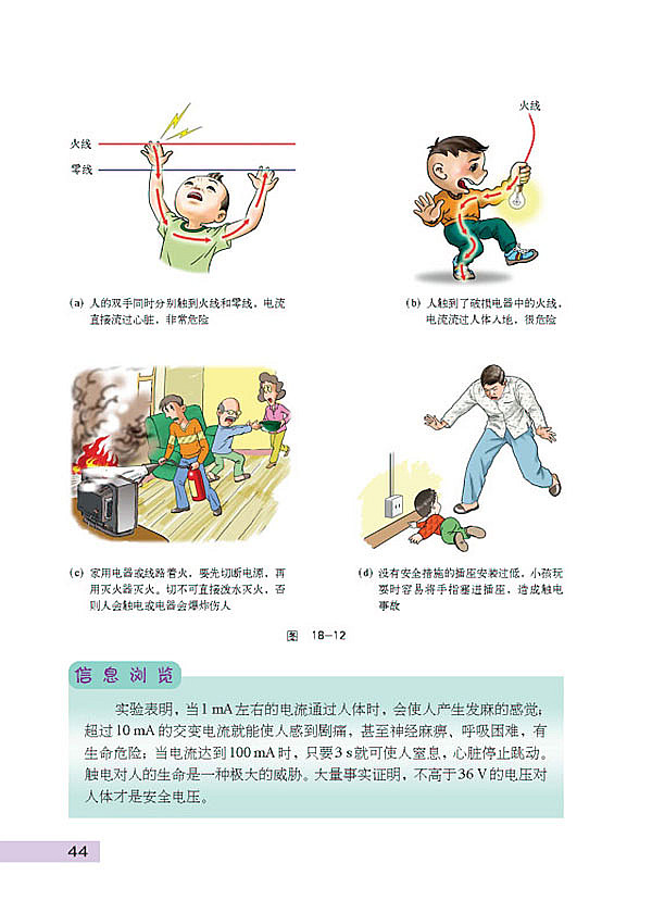 怎样用电才安全(4)