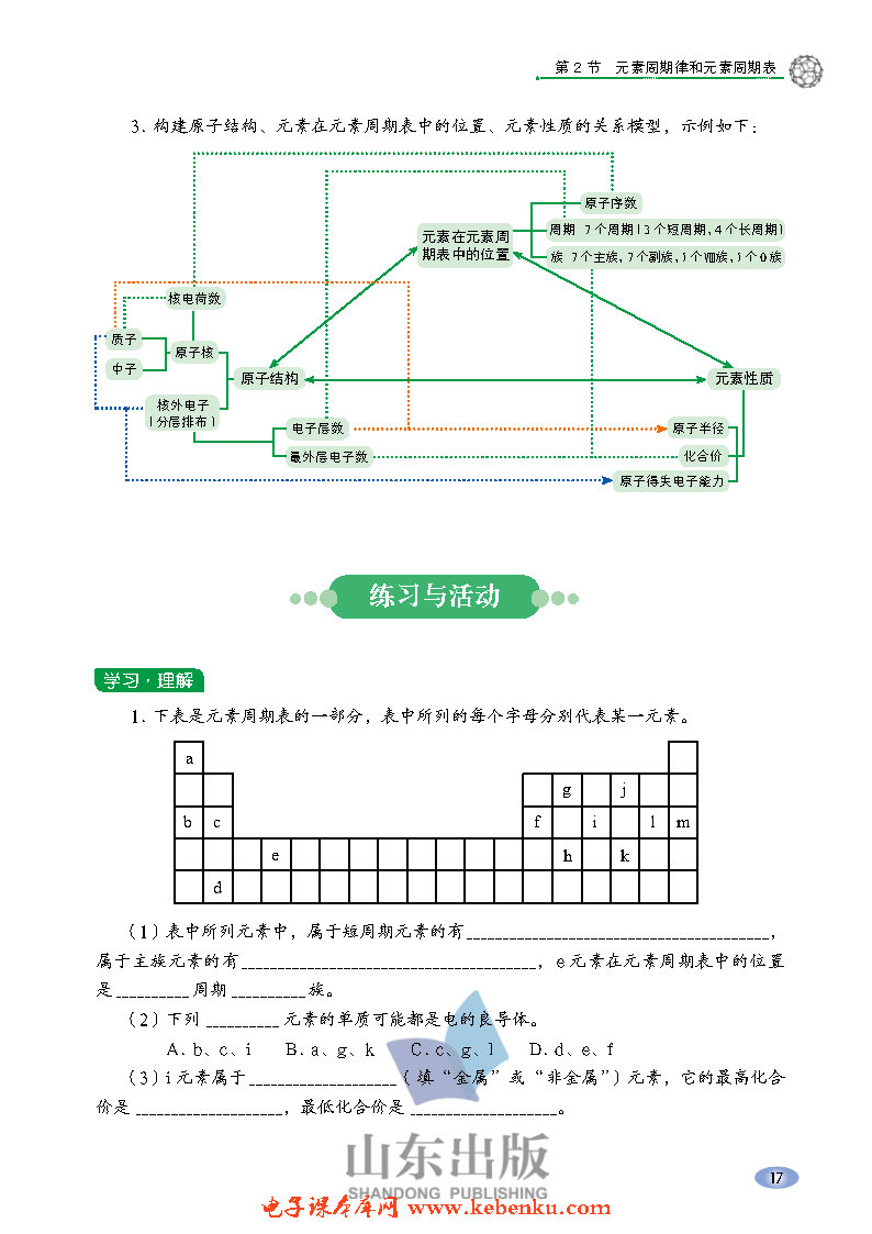 第2节 元素周期律和元素周期表(8)