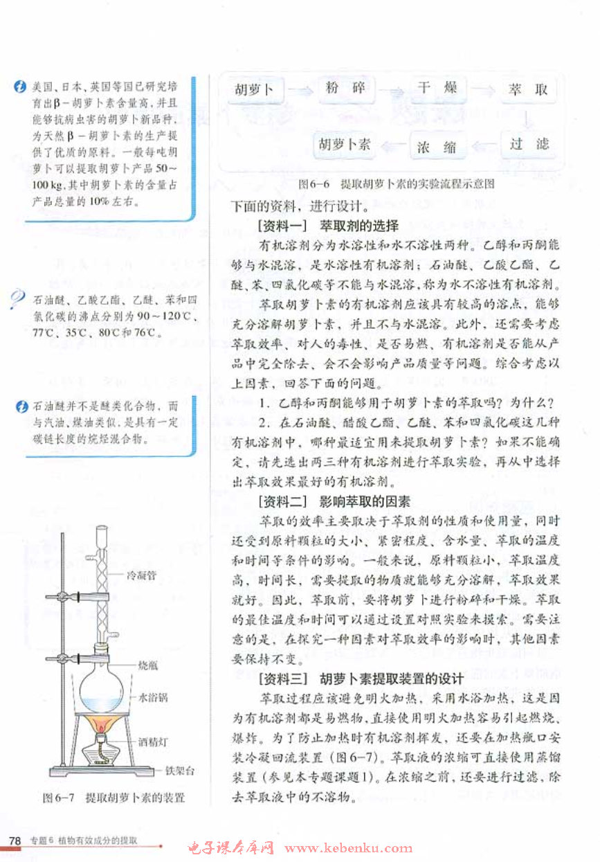 课题2 胡萝卜素的提取(2)