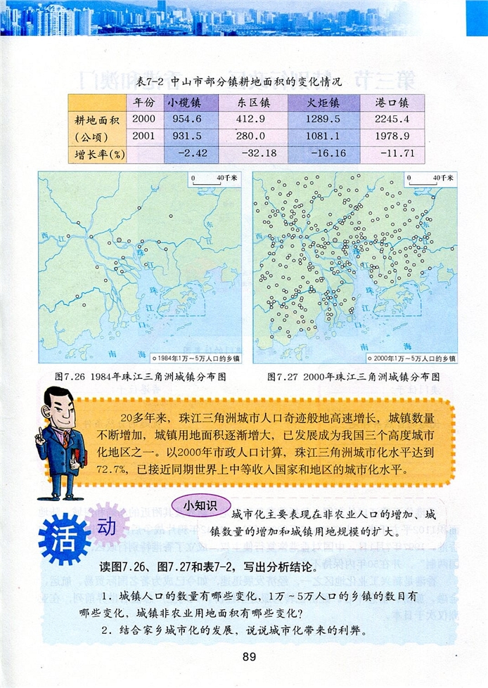 第二节 快速发展的经济(10)