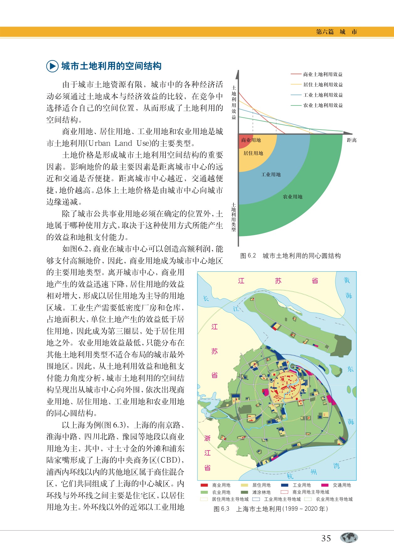 专题19 城市空间结构(2)