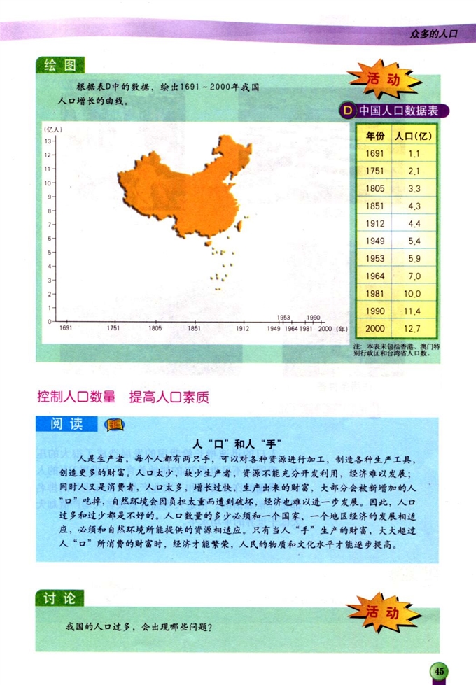 第二节 众多的人口(3)