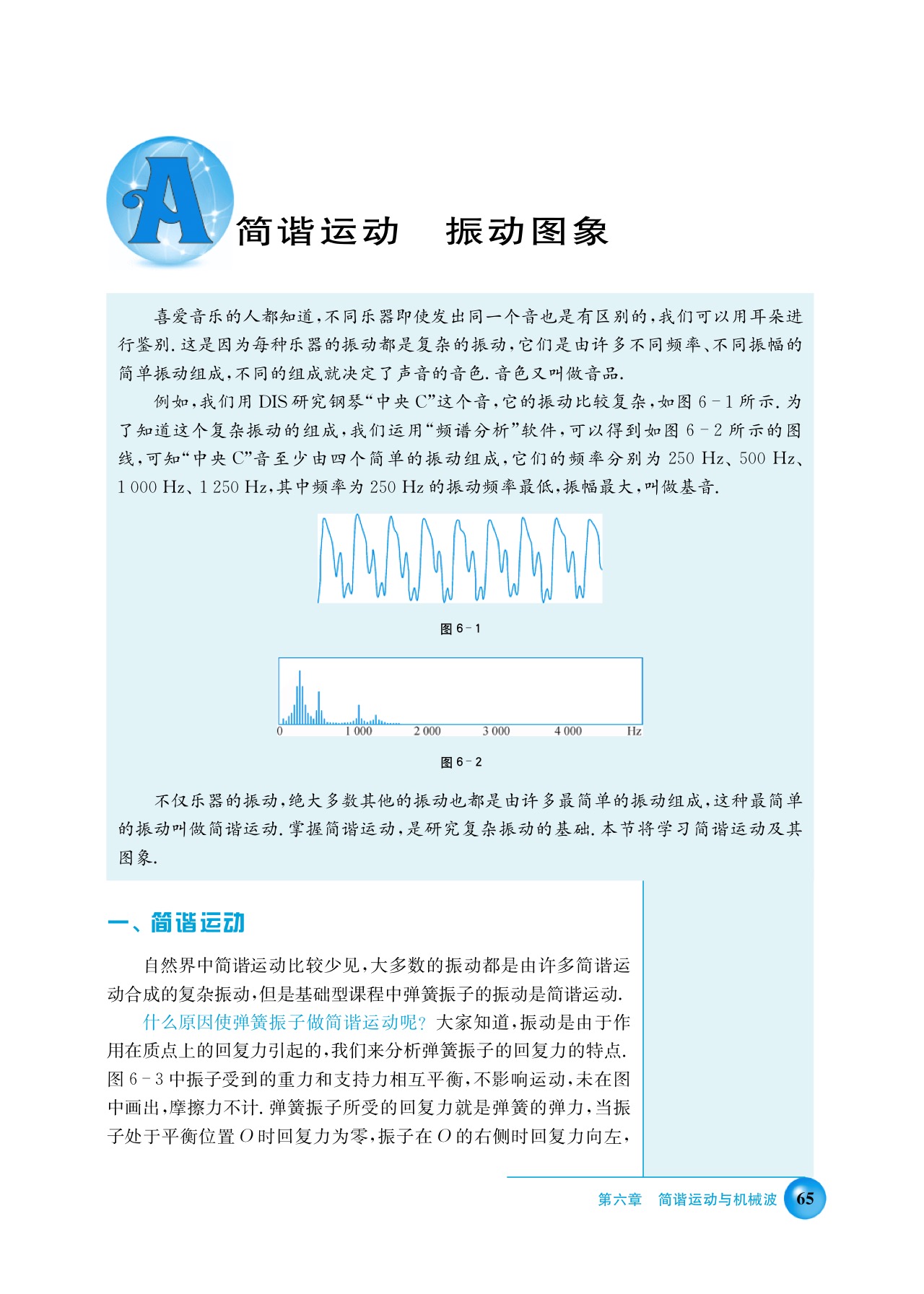 A. 简谐运动 振动图象