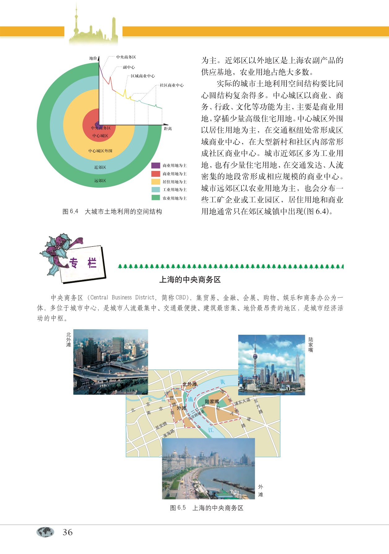 专题19 城市空间结构(3)