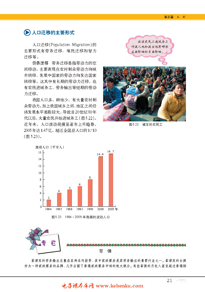 专题17 人口分布与人口迁移(7)