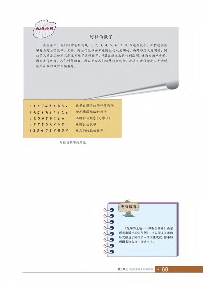 阿拉伯帝国(5)