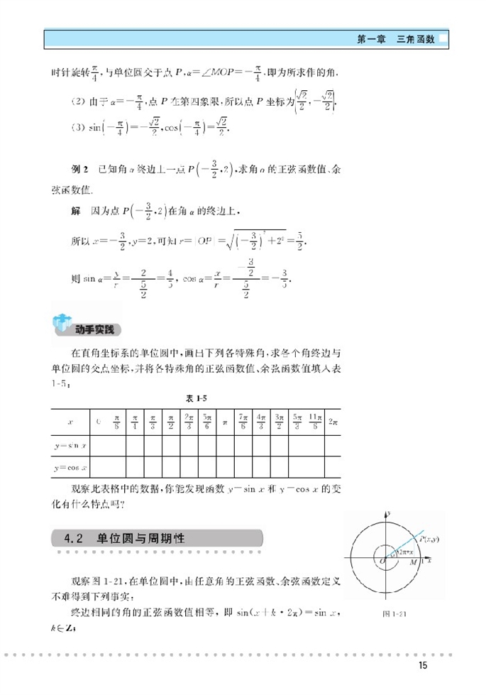 「1」.4 正弦函数和余弦函数的定义与诱导(3)