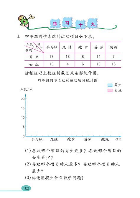 统计(4)