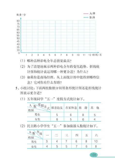 统计(10)