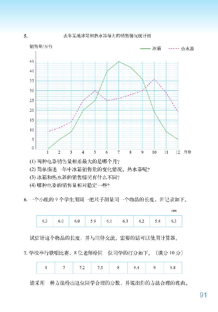 八 数据的表示和分析(10)