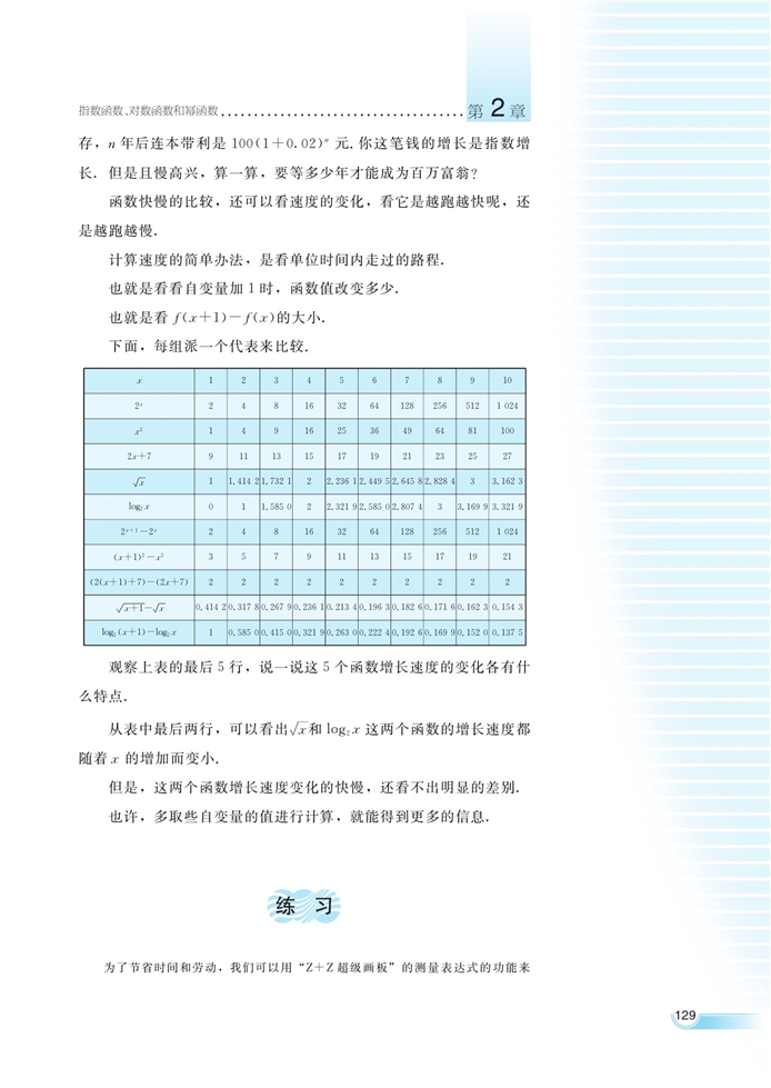 函数模型及其应用(4)