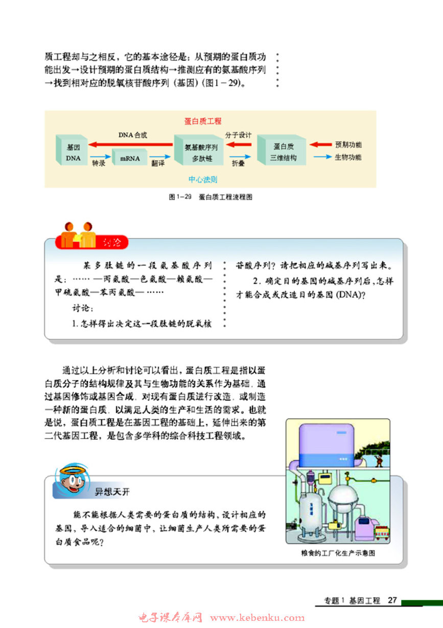 「1」.4 蛋白质工程的崛起(2)