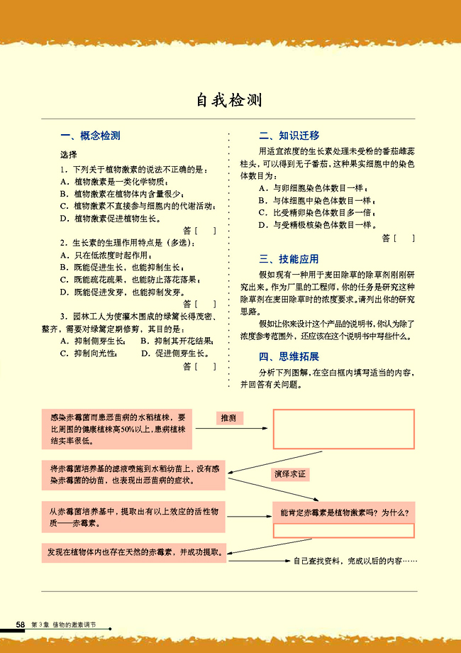 其他植物激素(6)