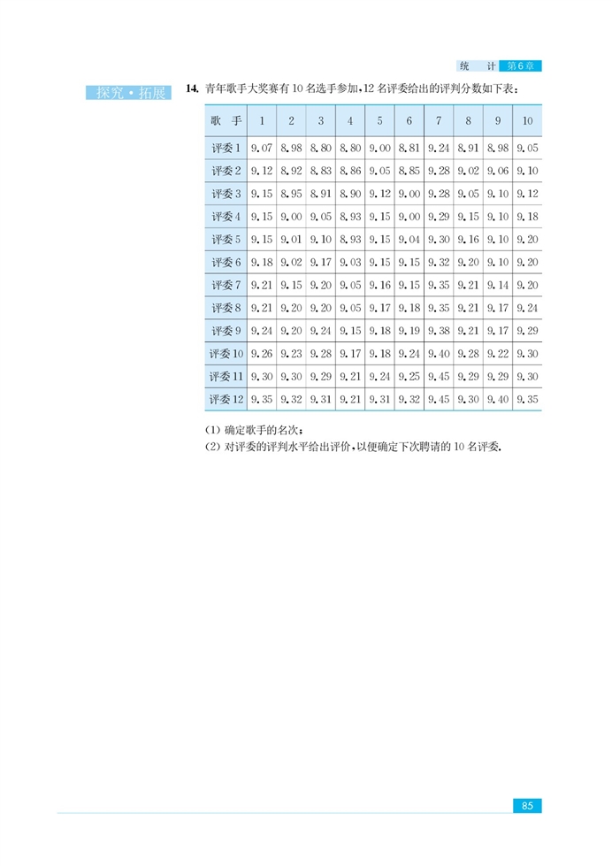 线性回归方程(13)