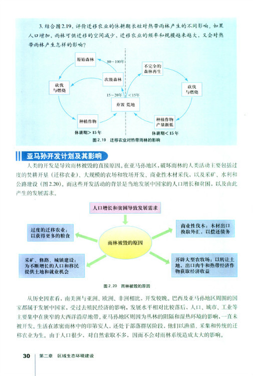 第二节 森林的开发和保护 以亚马孙热(5)