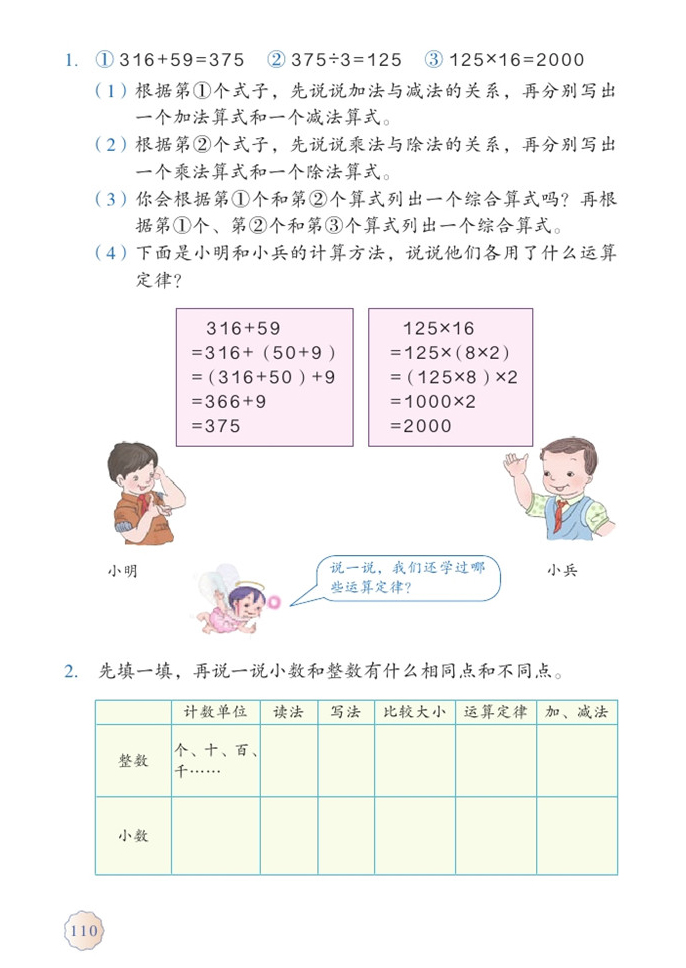 「10」.总复习(2)