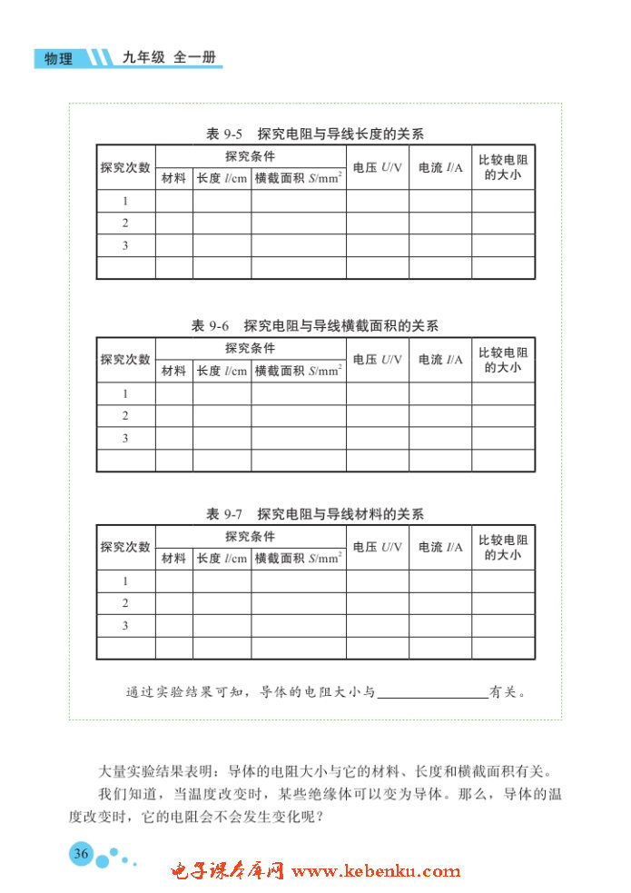 六、电阻(3)