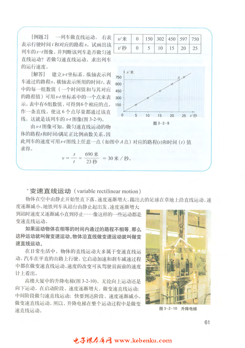 「3」.2 直线运动(4)