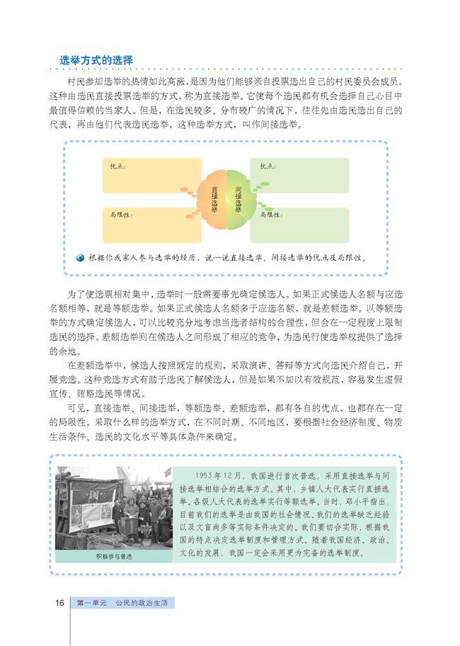 第二课 我国公民的政治参与(2)