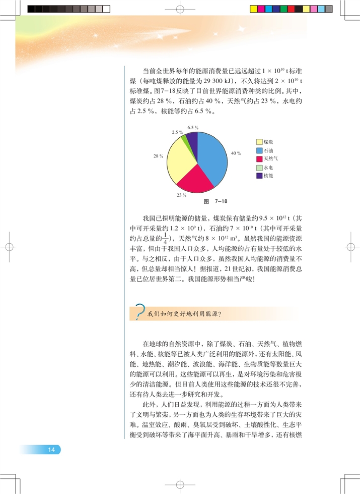 能的转化方向性 能源开发(5)