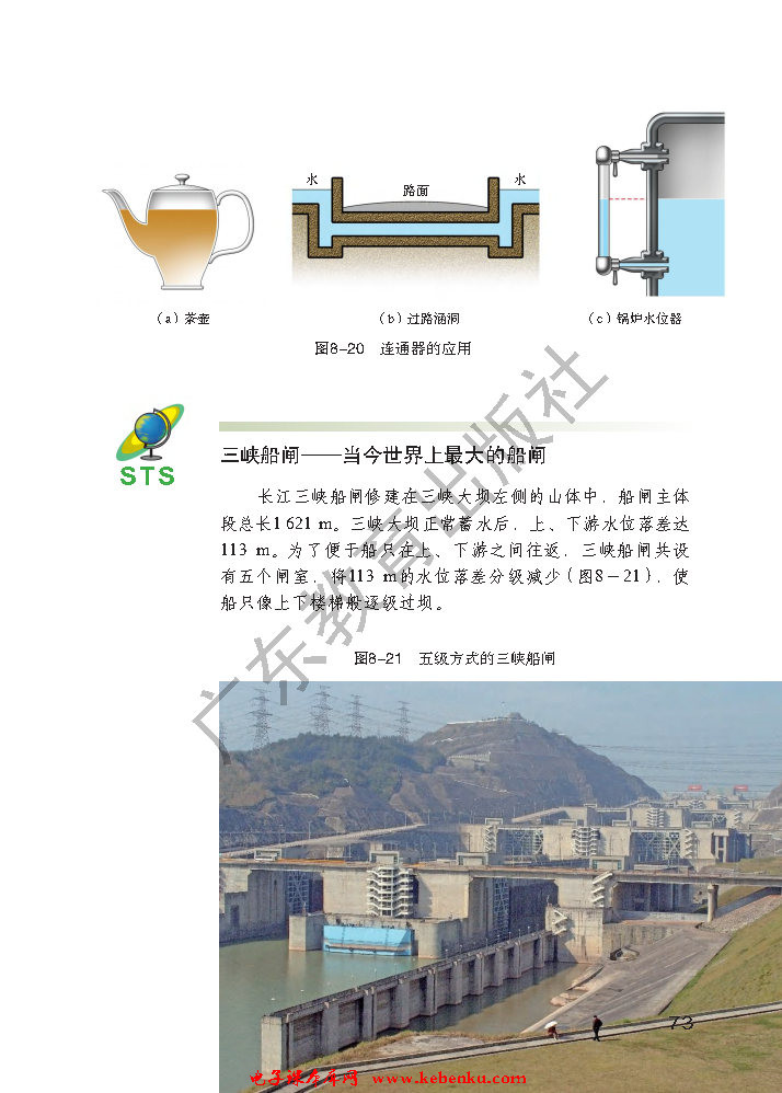 「8」.2 研究液体的压强(4)