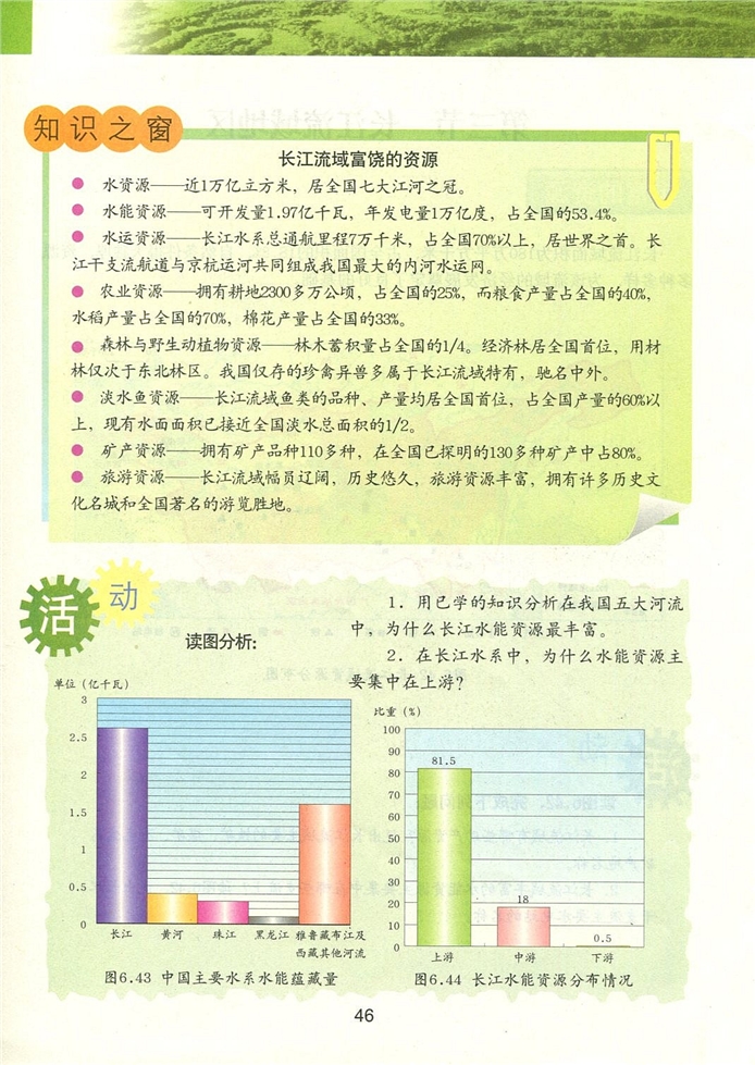 第三节 长江流域地区(2)