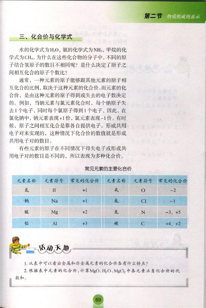 物质组成的表示(5)