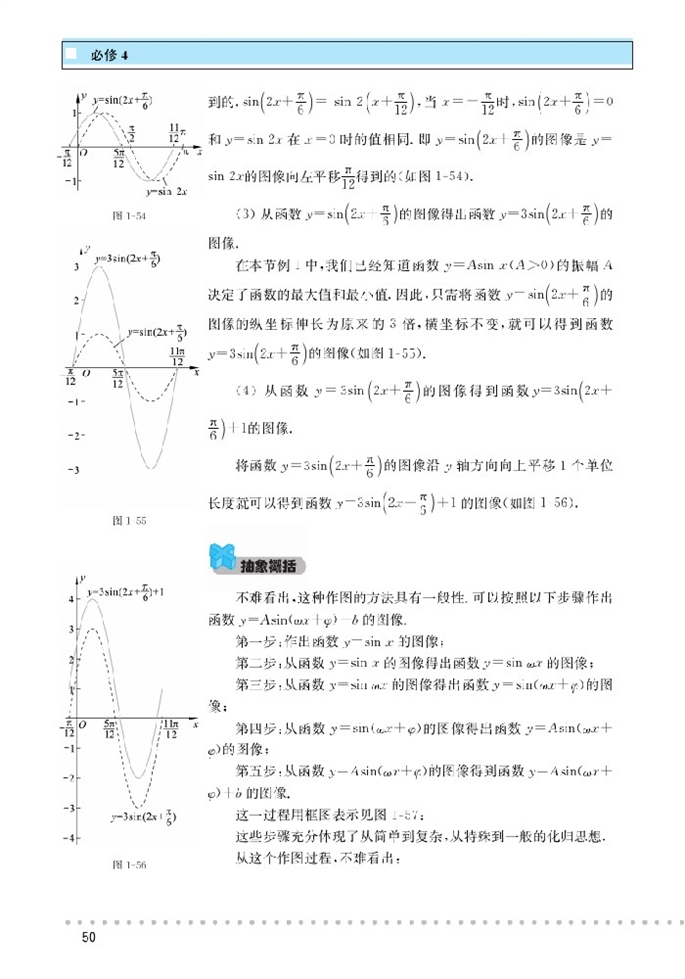 「1」.8 函数图像(9)