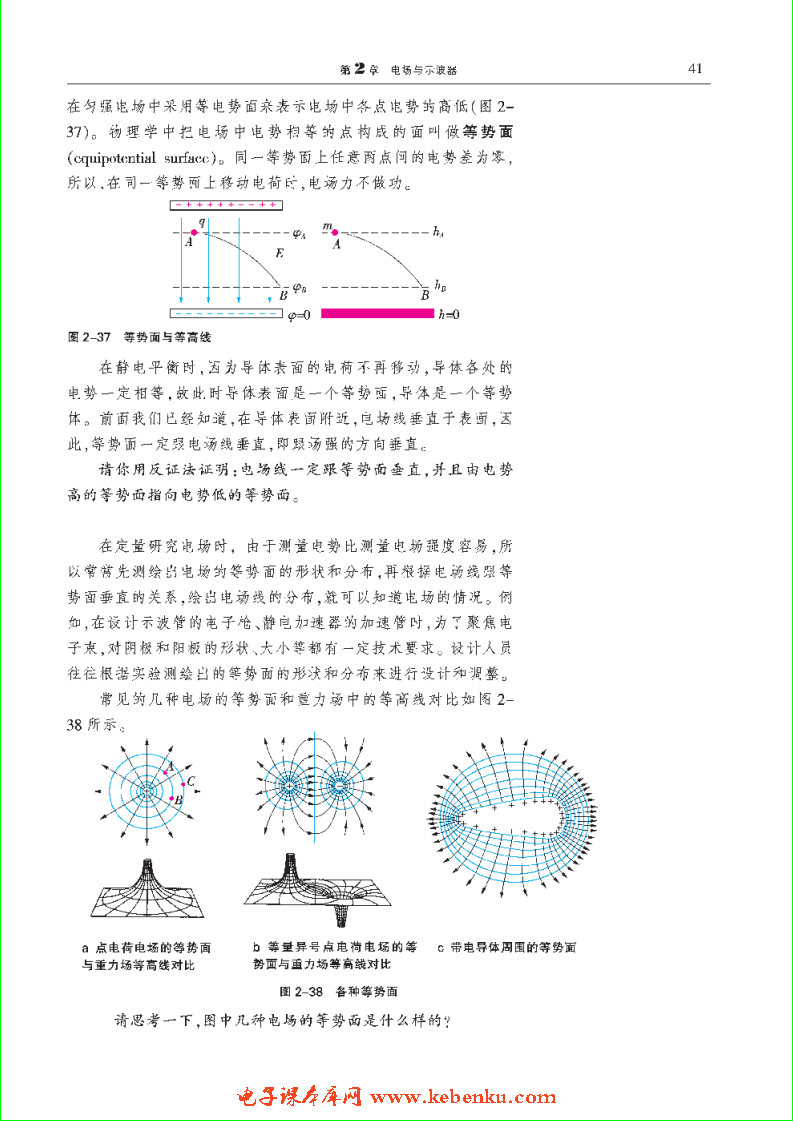 「2」.3 研究电场的能的性质(5)