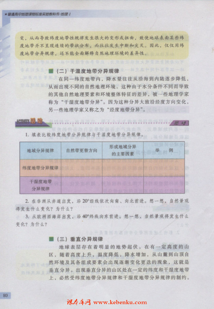 第三节 自然地理环境的差异性(3)