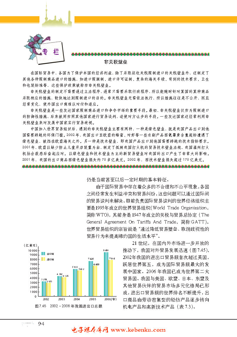 专题24  第三产业与经济发展(8)