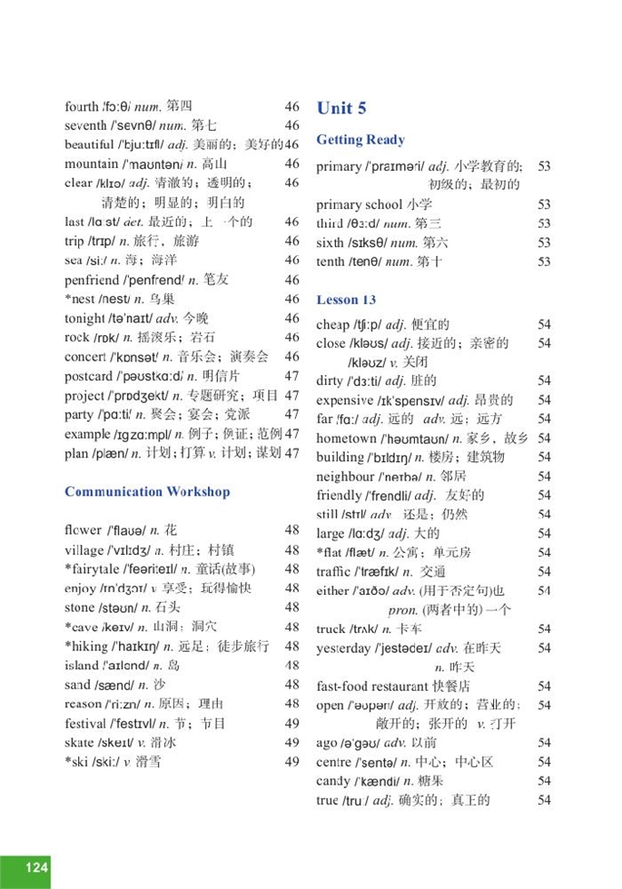 Vocabulary in E…(6)