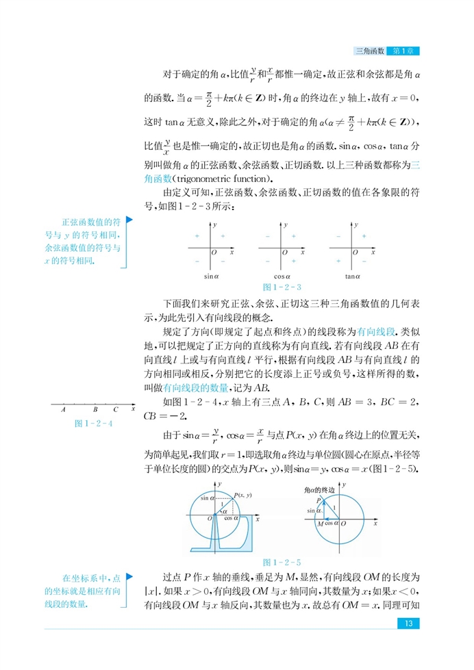 「1」.2 任意角的三角函数(2)