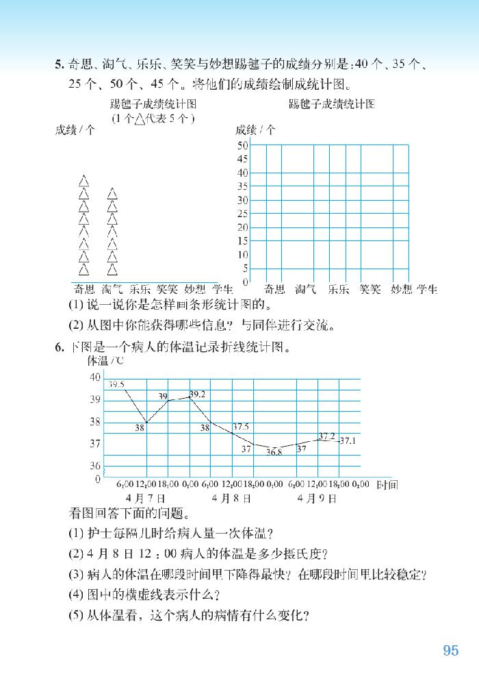 六 数据的表示和分析(13)