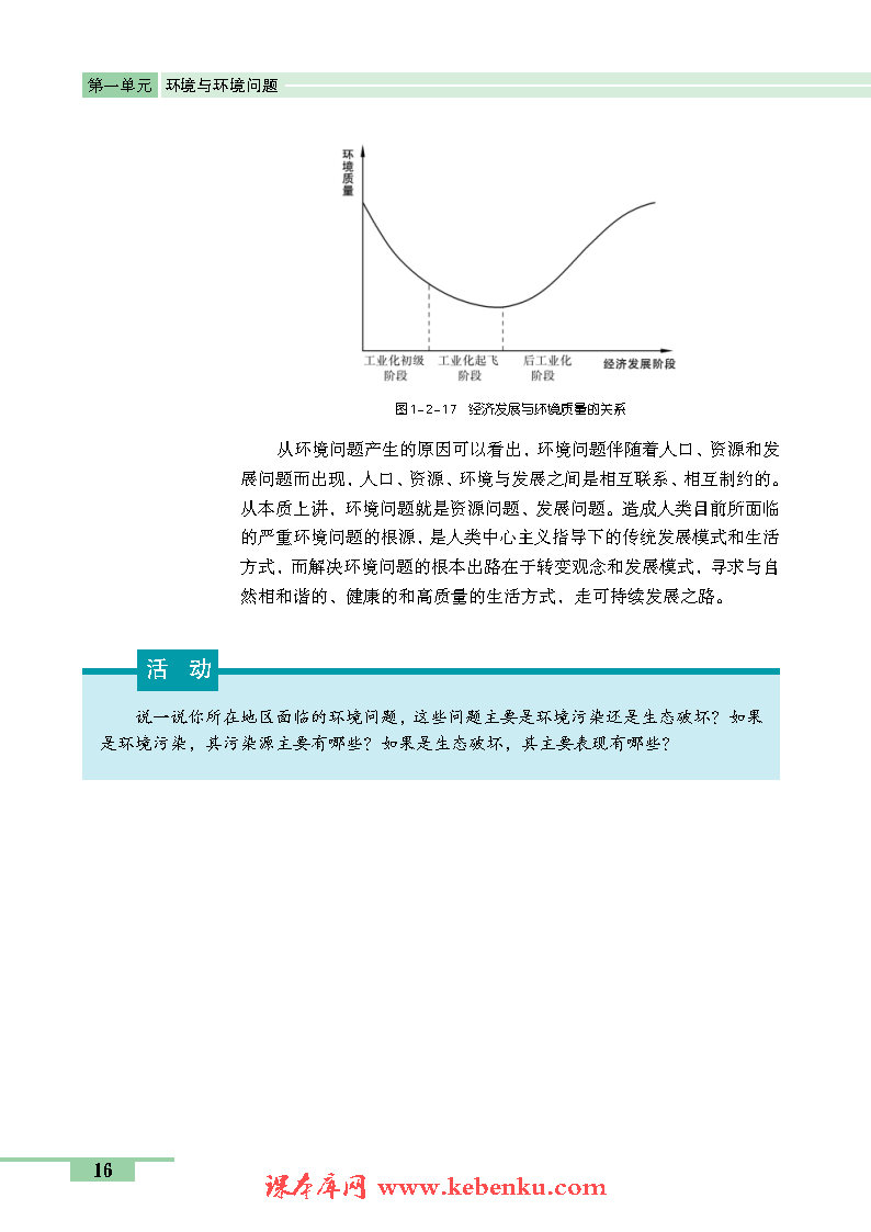 第二节 环境问题及其实质(7)