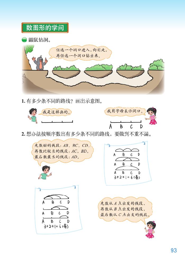 数学好玩(6)