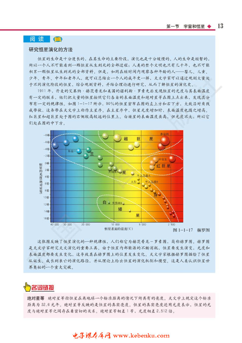 第一节 宇宙和恒星(10)