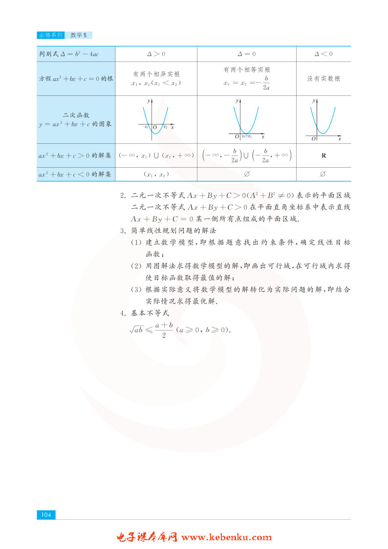 「3」.4 基本不等式(9)