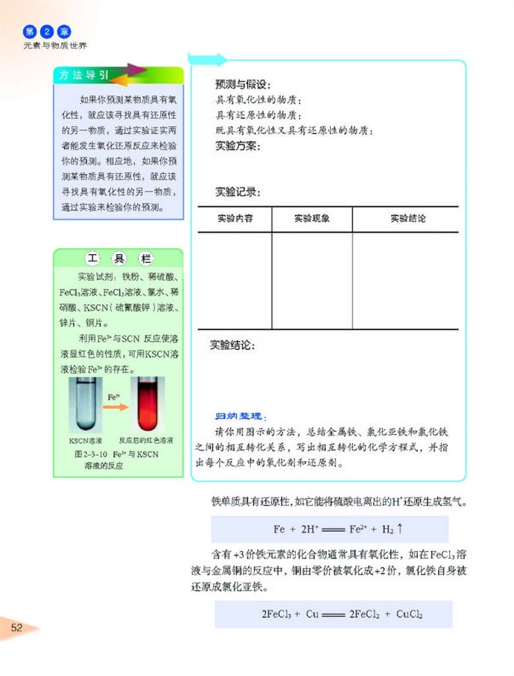 氧化剂和还原剂(7)