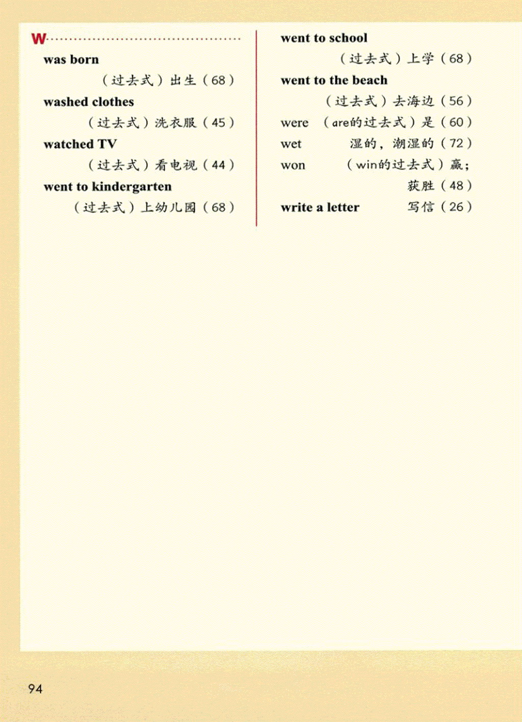 附录三 总词汇表(4)