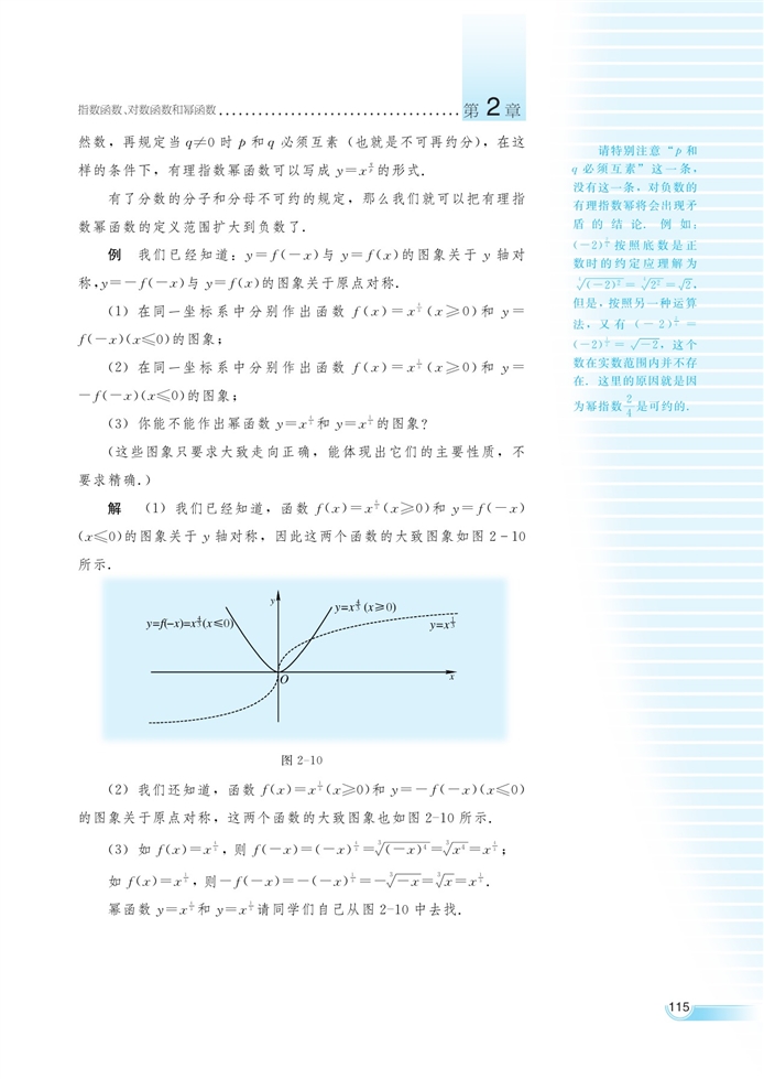 冪函數(shù)(8)