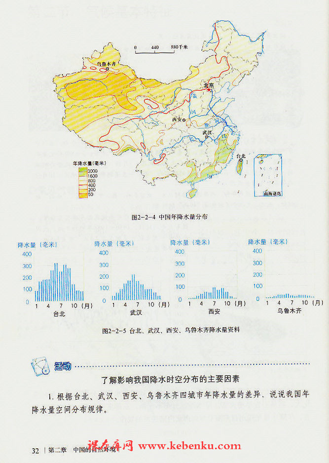 第二节 气候基本特征(3)