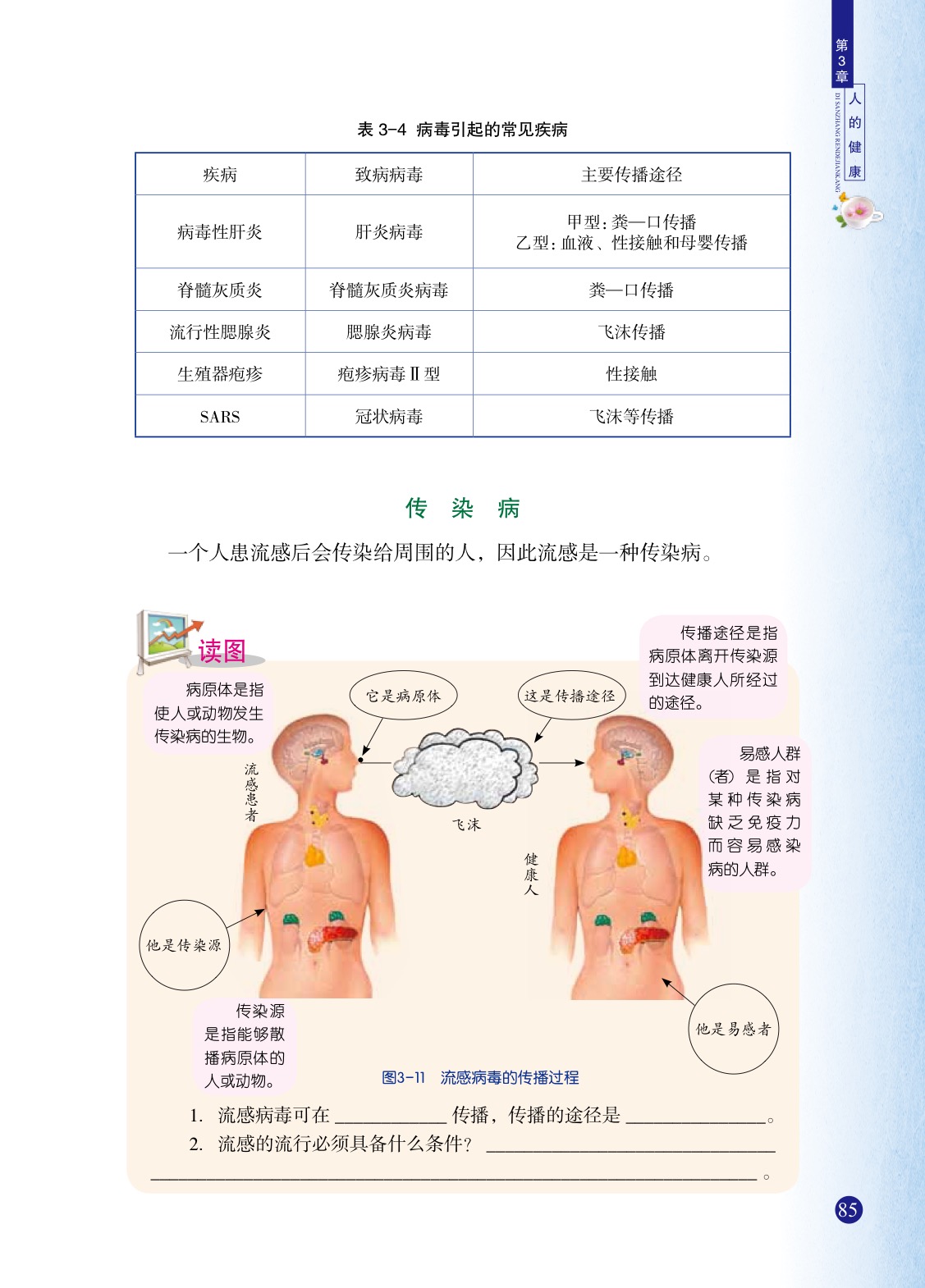 「2」 来自微生物的威胁(7)