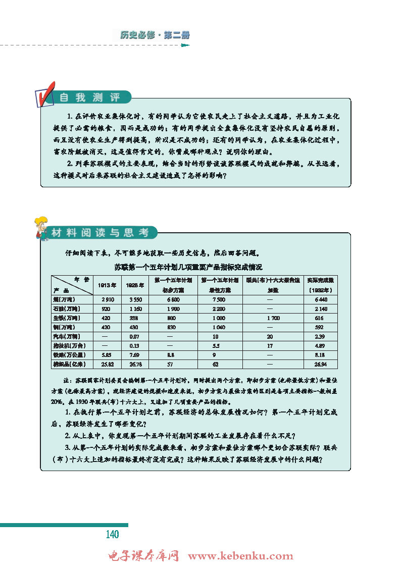 二 斯大林模式的社会主义建设道路(6)