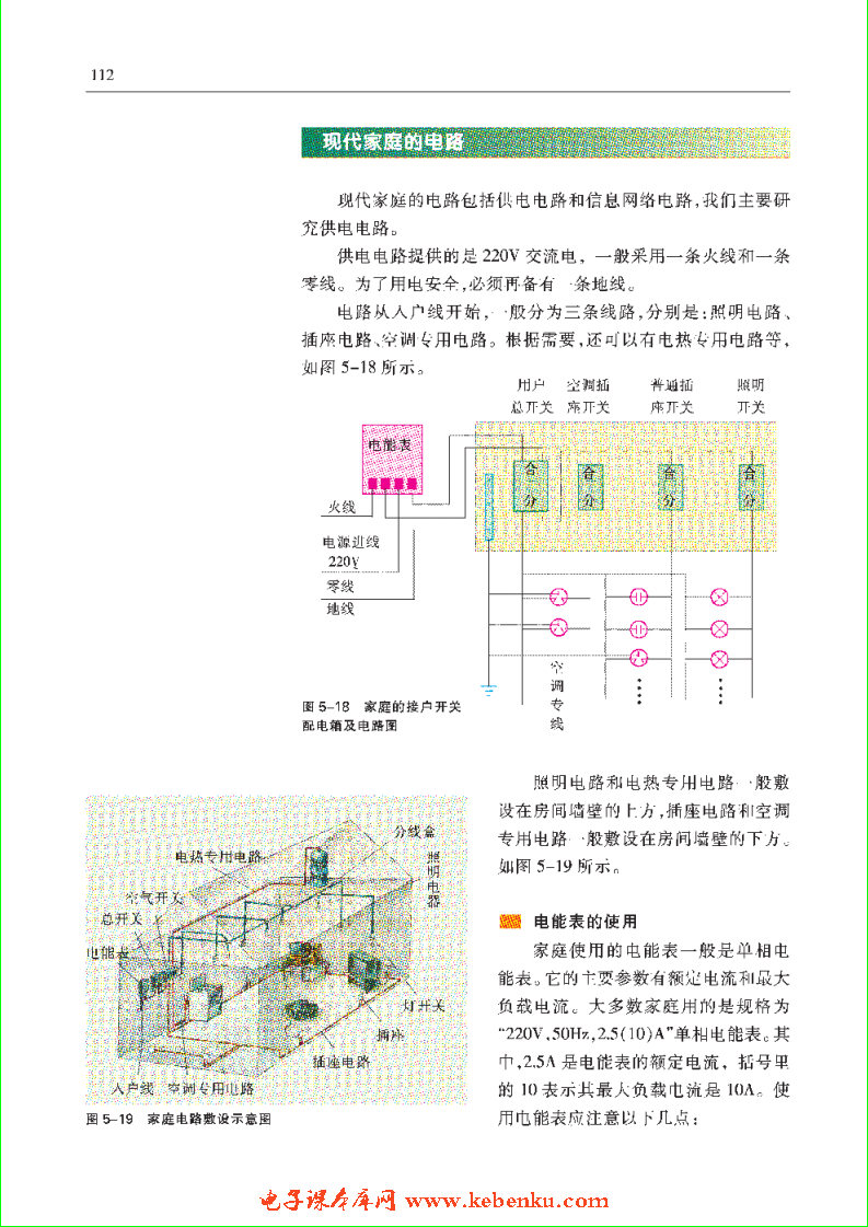 「5」.3 现代化家庭(3)