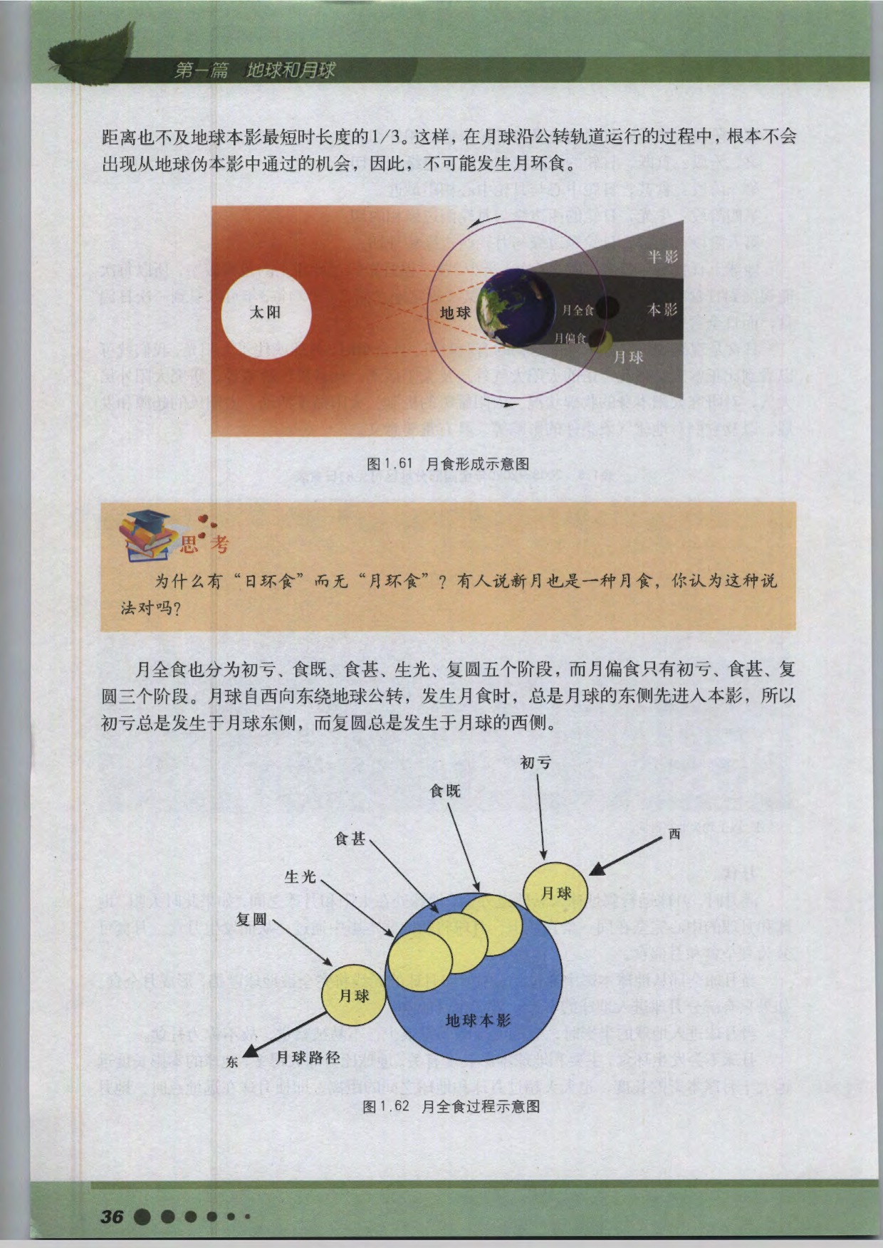 专题3 月球与天文潮汐(8)